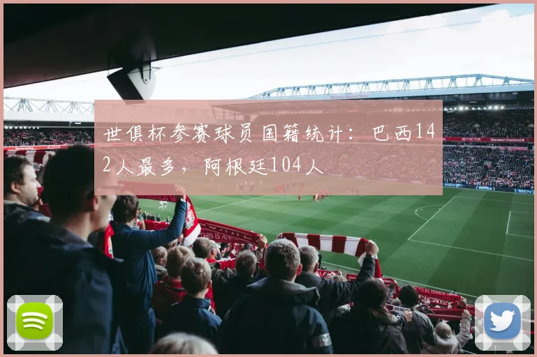 世俱杯参赛球员国籍统计：巴西142人最多，阿根廷104人